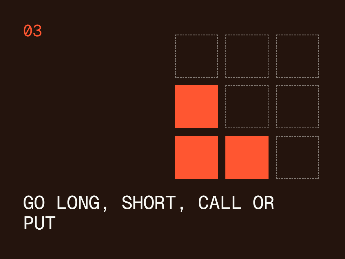 Step three: go long, short, call or put